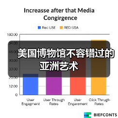 美国博物馆不容错过的亚洲艺术(图1) 美国博物馆不容错过的亚洲艺术(图1)