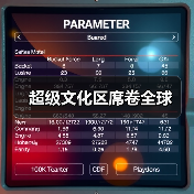 超级文化区席卷全球(图1) 超级文化区席卷全球(图1)