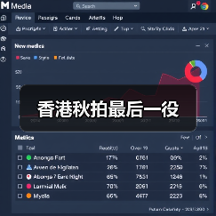 香港秋拍最后一役(图1) 香港秋拍最后一役(图1)