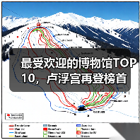 最受欢迎的博物馆TOP10,卢浮宫再登榜首(图3) 最受欢迎的博物馆TOP10,卢浮宫再登榜首(图3)