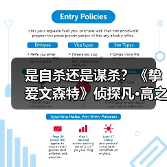 是自杀还是谋杀?《挚爱文森特》侦探凡·高之死(图2) 是自杀还是谋杀?《挚爱文森特》侦探凡·高之死(图2)
