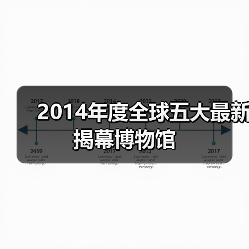 2014年度全球五大最新揭幕博物馆(图2) 2014年度全球五大最新揭幕博物馆(图2)