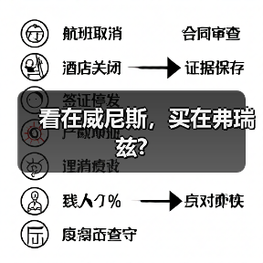 看在威尼斯,买在弗瑞兹?(图4) 看在威尼斯,买在弗瑞兹?(图4)