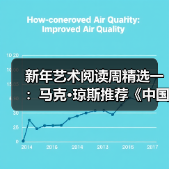 新年艺术阅读周精选一:马克·琼斯推荐《中国古代名画》 新年艺术阅读周精选一:马克·琼斯推荐《中国古代名画》