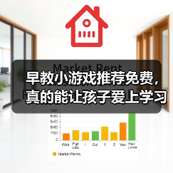 早教小游戏推荐免费,真的能让孩子爱上学习吗?(图2) 早教小游戏推荐免费,真的能让孩子爱上学习吗?(图2)