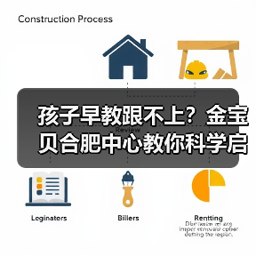 孩子早教跟不上?金宝贝合肥中心教你科学启蒙(图3) 孩子早教跟不上?金宝贝合肥中心教你科学启蒙(图3)