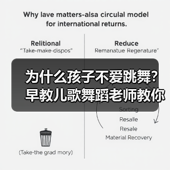 为什么孩子不爱跳舞?早教儿歌舞蹈老师教你轻松解决(图2) 为什么孩子不爱跳舞?早教儿歌舞蹈老师教你轻松解决(图2)