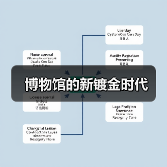 博物馆的新镀金时代(图2) 博物馆的新镀金时代(图2)