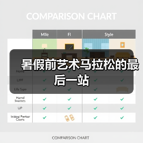 暑假前艺术马拉松的最后一站 暑假前艺术马拉松的最后一站