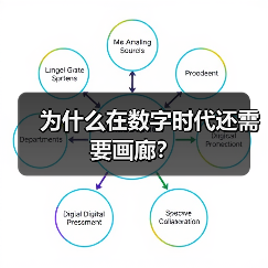 为什么在数字时代还需要画廊?(图2) 为什么在数字时代还需要画廊?(图2)