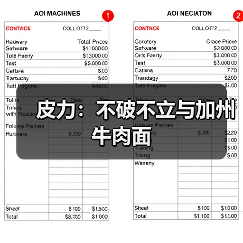 皮力：不破不立与加州牛肉面（图2）
