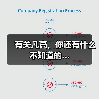 有关凡高,你还有什么不知道的…(图3) 有关凡高,你还有什么不知道的…(图3)