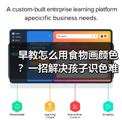 早教怎么用食物画颜色?一招解决孩子识色难题(图3) 早教怎么用食物画颜色?一招解决孩子识色难题(图3)