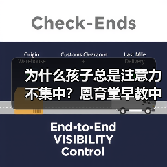 为什么孩子总是注意力不集中?恩育堂早教中心教你科学解决(图3) 为什么孩子总是注意力不集中?恩育堂早教中心教你科学解决(图3)