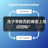 孩子早教真的需要上培训班吗?(图3) 孩子早教真的需要上培训班吗?(图3)