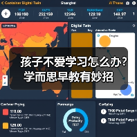 孩子不爱学习怎么办?学而思早教有妙招(图1) 孩子不爱学习怎么办?学而思早教有妙招(图1)